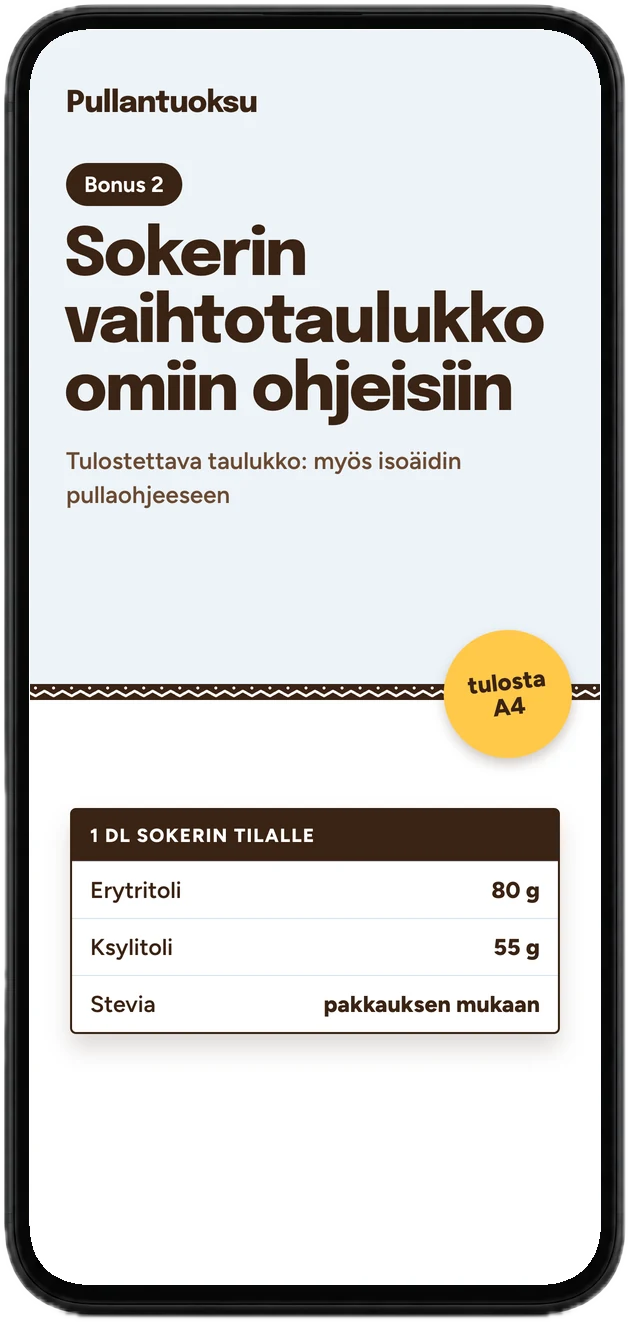 Bonuksen Sokerin vaihtotaulukko kansi puhelimessa