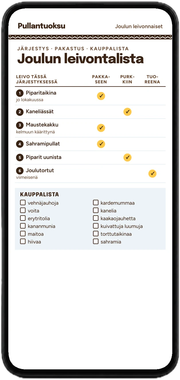 Joulun leivontalista puhelimessa: leivontajärjestys, mitä pakastetaan ja kauppalista